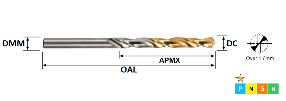 6.9mm HSS Goldex Jobber Drill